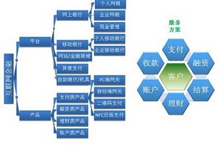 广州翠湖山庄 地铁二手房
